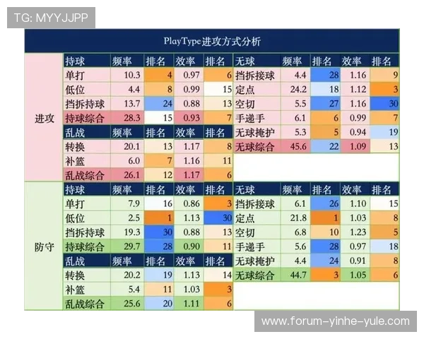 森林狼俱乐部最新动态揭示球队阵容调整与未来战略规划