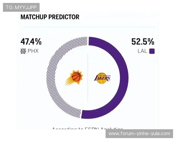 湖人核心伤情更新引关注季后赛争冠形势再度生变