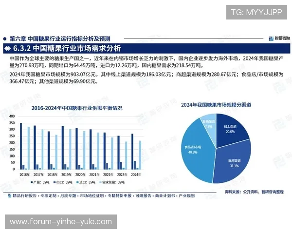 基于历史数据分析的经济发展趋势及未来预测研究