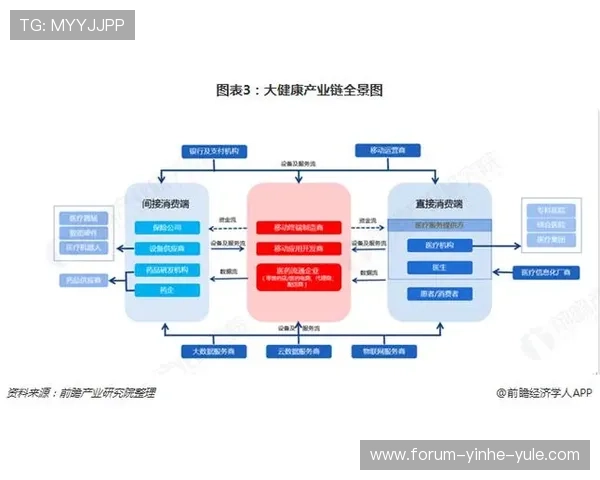 五大联赛数据深度解析平台全景图谱与趋势洞察