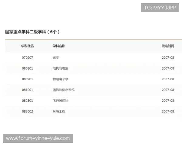 奥尔德姆俱乐部历史沿革与文化活动全景解析与发展趋势